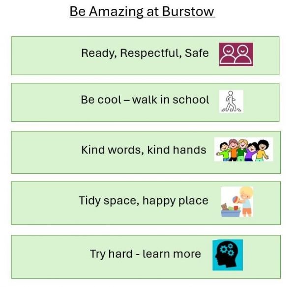 be amazing at Burstow